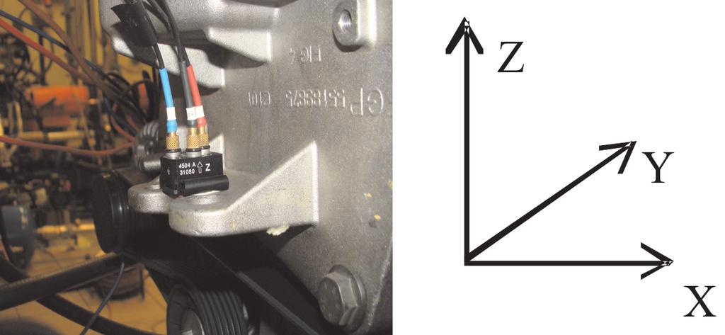 Metoda numeryczna analizy estymatorów wibroakustycznych w dziedzinie częstotliwości... Table 3. Technical data of a Bruel&Kjær Pulse 3560-C measurement system [6] Tabela 3.