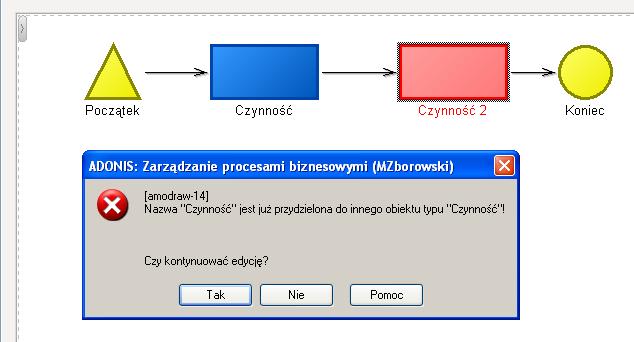 modelu wszystkie obiekty tego