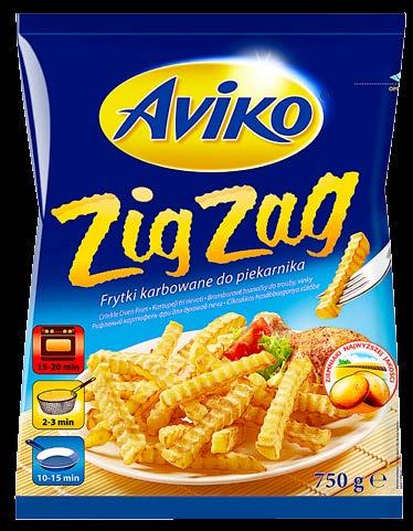 zł / 1 l cena dla