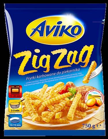 zł / 1 l cena dla