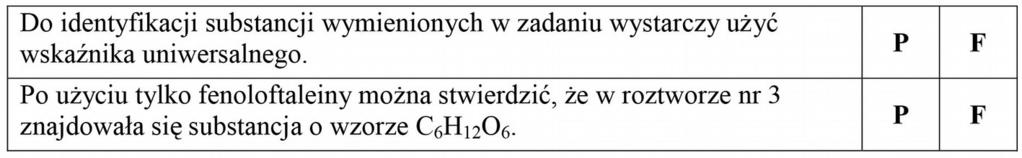 Zadanie 11. (0 2)/2014 W celu identyfikacji wodnych roztworów trzech substancji: NaOH, C6H12O6 oraz CH3COOH, zbadano ich odczyn za pomocą wskaźnika uniwersalnego oraz fenoloftaleiny.