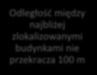 Obszar zurbanizowany Obszar zurbanizowany Obszary o skupionej zabudowie Tereny służące obsłudze obszarów o skupionej zabudowie Inne tereny