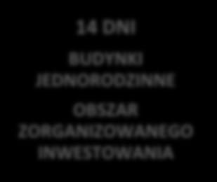 Zmiany w ustawie o zbiorowym zaopatrzeniu w wodę