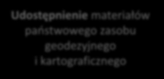 państwowego