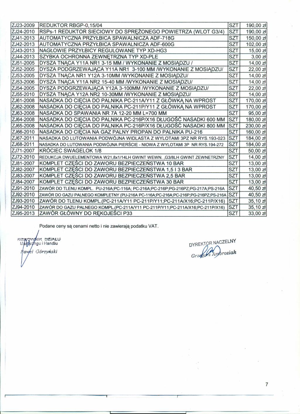 ZJ23-2009 ZJ24-2010 ZJ41-2013 ZJ42-2013 ZJ43-2013 ZJ44-2013 ZJ51-2005 ZJ52-2005 ZJ53-2005 ZJ53-2006 ZJ54-2005 ZJ55-2010 ZJ61-2008 ZJ62-2008 ZJ63-2008 ZJ64-2008 ZJ65-2008 ZJ66-2010 ZJ67-2011 ZJ68-2011