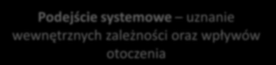 klasyczne - bieżąca troska o efektywnośd i wydajnośd Spojrzenie