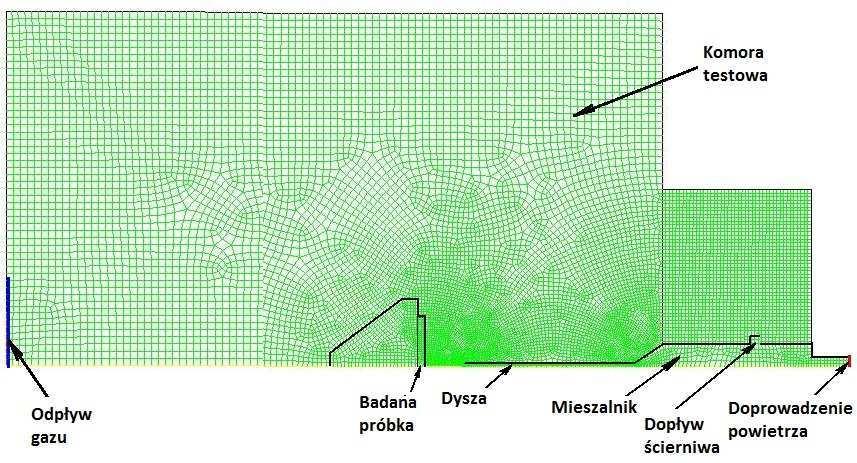 164 PROBLEMY EKSPLOATACJI 4-2011 Rys. 1. Schemat osiowo-symetrycznej przestrzeni modelu przepływu gazu wraz z siatk Do dyskretyzacji przestrzeni modelu wykorzystano komercyjny generator siatki Gambit.