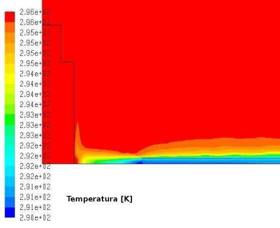 168 PROBLEMY EKSPLOATACJI 4-2011 Kolejnym rozpatrywanym zagadnieniem jest pole temperatury analizowanej strugi gazu.