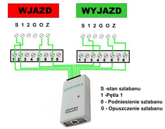 należy włożyć do komputera moduł USB FXMC lub