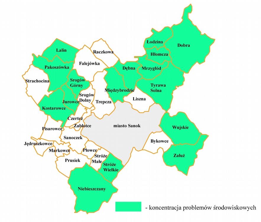 Rys. Koncentracja problemów