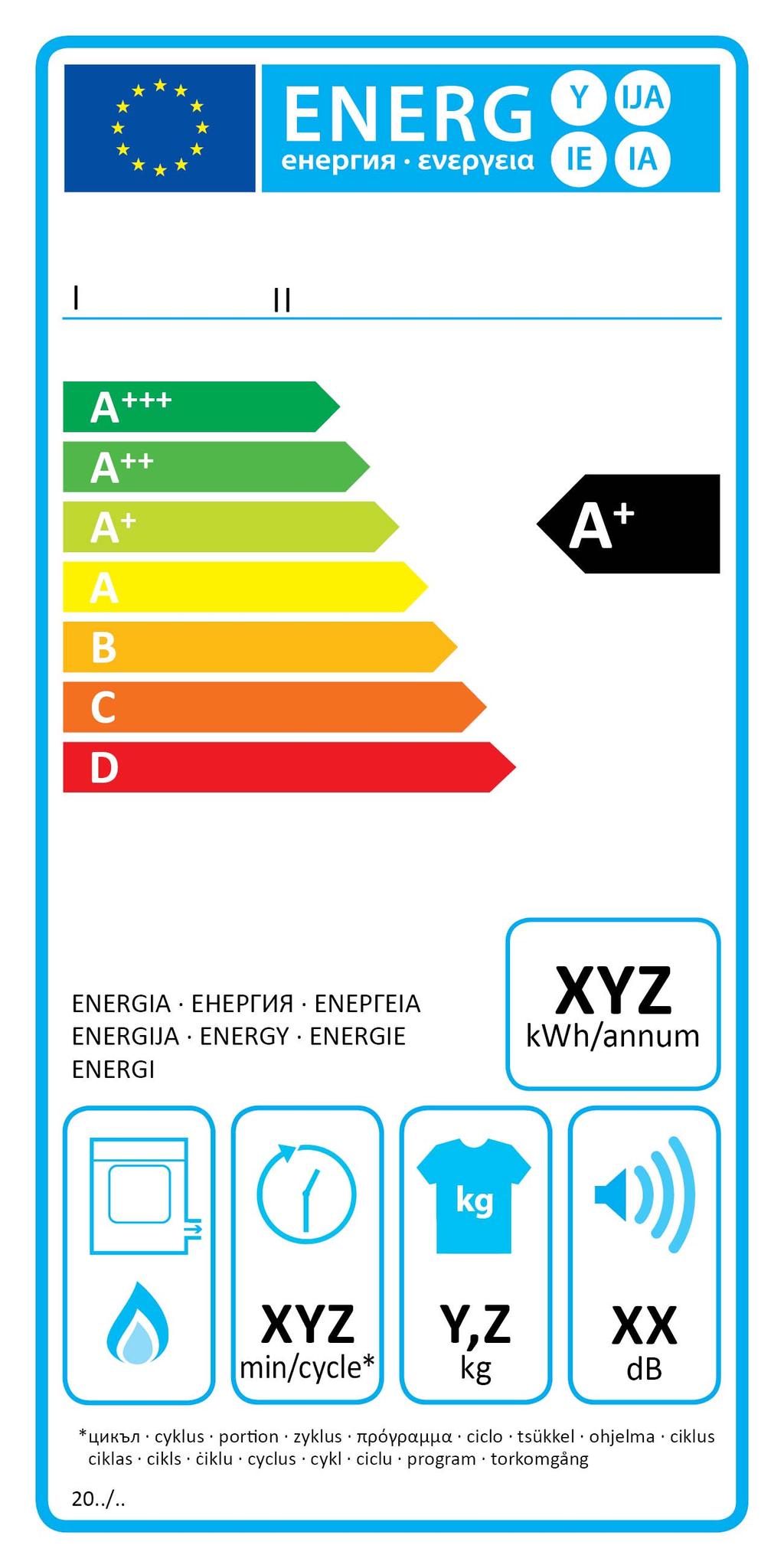 3. ETYKIETA DLA GAZOWYCH SUSZAREK BĘBNOWYCH DLA GOSPODARSTW DOMOWYCH I II III IV V VI VII
