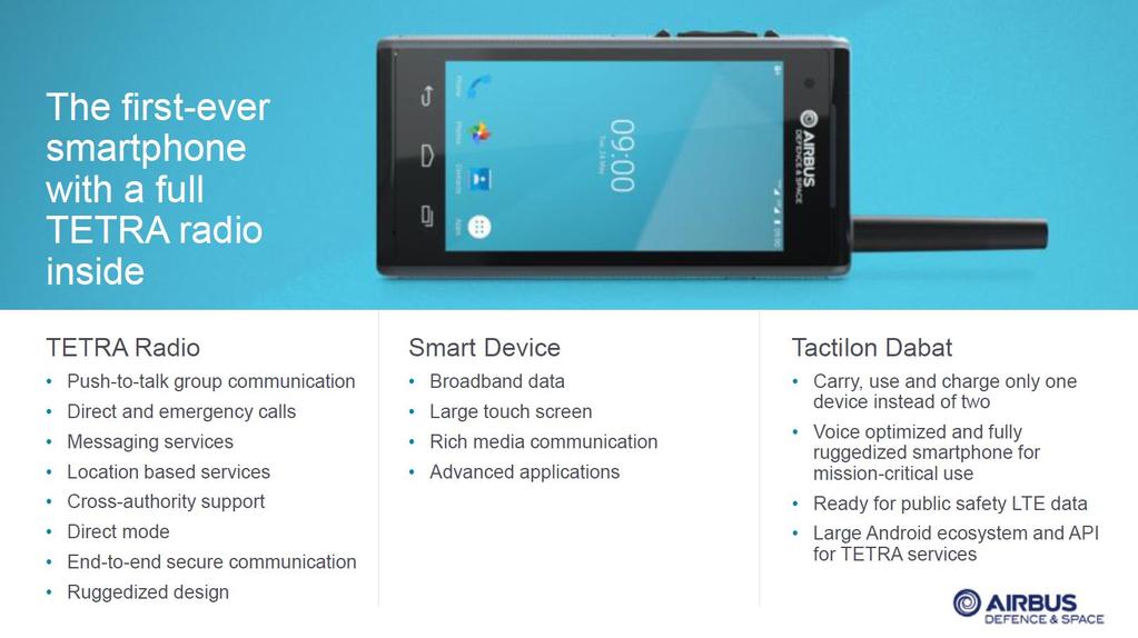 Tactilon Dabat hybrydowe połączenie radiotelefonu TETRA i smartfonu Android daje zupełnie nowe możliwości Pierwszy w historii smartfon z pełnym radiotelefonem TETRA wewnątrz Radiotelefon TETRA
