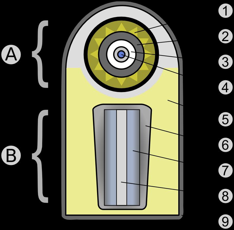 4 - pluton lub uran zawierający tryt w stanie gazowym 5 - styropian 6 - osłona uranu-238 7 - deuterek litu-6 (paliwo fuzji) 8 - pluton 9 - reflektor Rysunek 9.