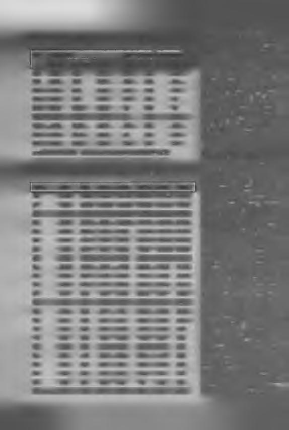 72,2 97,0 0,5 0,5 0,6 1950 178,3 61,8 116,5 0,7 0,5 0,9 1960 224,8 75,8 149,0 0,8 0,5 1,0 1970 331,5 101,2 230,3 1,0 0,6 1,4 1980 522,6 155,0 367,6 1.