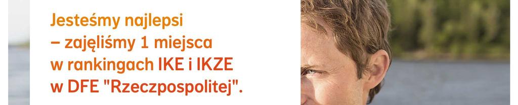 IKZE