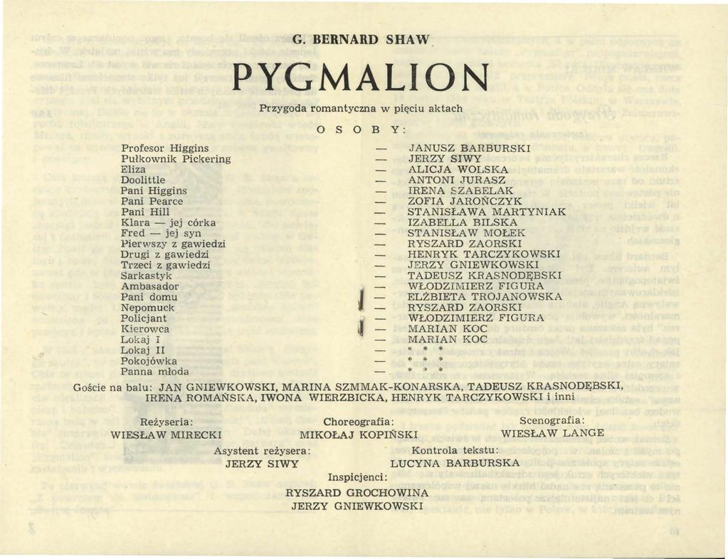 Profesor Higgins Pułkownik Pickering Eliza Doolittle Pani Higgins Pani Pearce Pani Hill Klara - jej córka Fred - jej syn Pierwszy z gawiedzi Drugi z gawiedzi Trzeci z gawiedzi Sar kas tyk Ambasador
