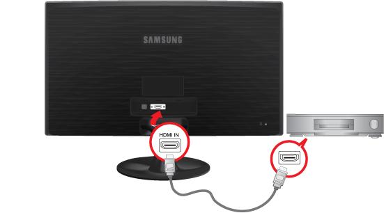 2-4 Podłączanie kabla HDMI Podłącz port wyjściowy HDMI cyfrowego urządzenia wyjściowego do portu [HDMI IN] produktu za