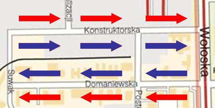 Usprawnienie obsługi komunikacyjnej rejonu Służewca Dla wariantów W2,W3 należy wprowadzić dodatkowe podwarianty zakładające, że w ul.