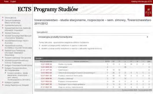 Pierwsza uczelnia w Polsce