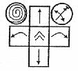 22 - Linia interskanu zdecentrowana - INTERSCAN OFF-CENTERING 23 - Przesuw linii interskanu w poziomie - HORIZONTAL INTERSCAN CENTERING 24 - Przesuw linii interskanu w pionie - VERTICAL INTERSCAN