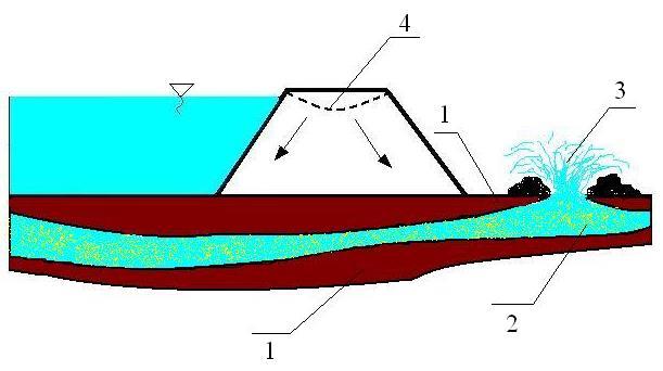 PRZEBICIE HYDRAULICZNE 1.