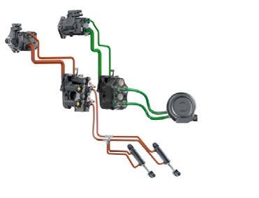 Zalety złązy hydrauliznyh Z jednej strony, elastyzność systemu umożliwia szybkie zmiany wyposażenia niezależnie od rozmiaru złąza.