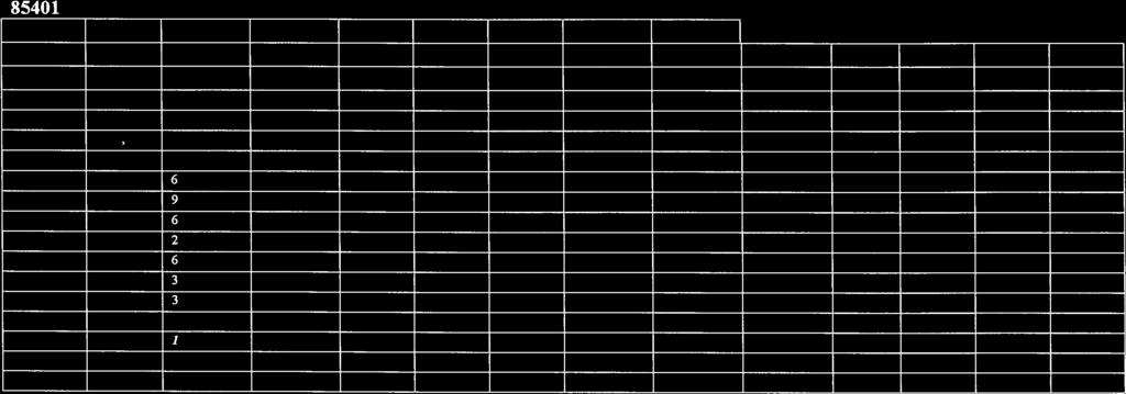 96587,90 12483,68 2809,11 1230,00 85401 39109,00 1240949,00 79426,00 227076,00 23830,00 81260,00 1691650,00 *3020 *4010 *4040 *4110 *4120 *4440 RAZEM 7026,00 2147,00 28300,00 38737,00 76210,00 Sl