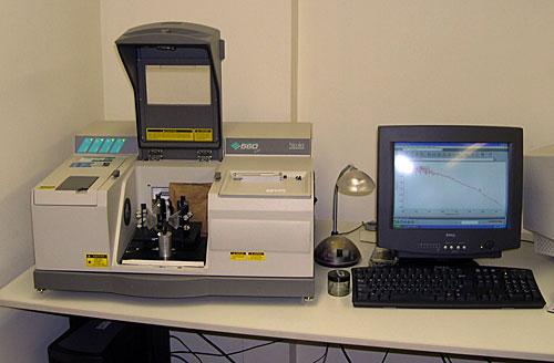 3. Analiza FTIR (Fourier Transformed Infrared