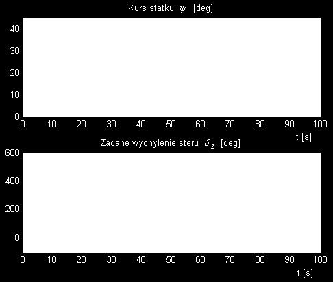 Reglator predykcyjny pracował z horyzonte sterowania M = 3 i horyzonte predykcji P = 3. Przykładowe wyniki sylacji pokazano na rysnk 3.