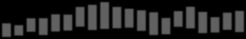 19 0 1 9 7 7 7 7 7 7 7 1 1 1 9 7 1 1 1 0 1 0 7 7 9 9 9 9 11 11 1 1 1 1 1 1 1 1 1 1 1 9 11 11 1 19 0 1 11 0 1 1 0 7 9 1 7 0 0 7 1 19 7 1 0 19 19 1 1 1 1 0 1 1 11 1 9 9 1 1 0 1 7 11 Analiza i diagnoza