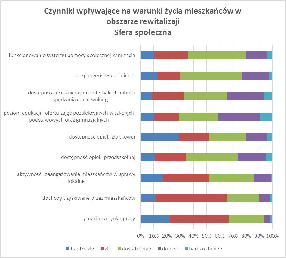 Rycina 19.
