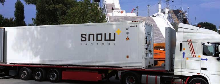 Różne modele dzięki wypróbowanej technologii Ze względu na rozwój technologiczny produktu i wielokrotnie wypróbowaną technologię możliwa jest dla produkcji seryjnej