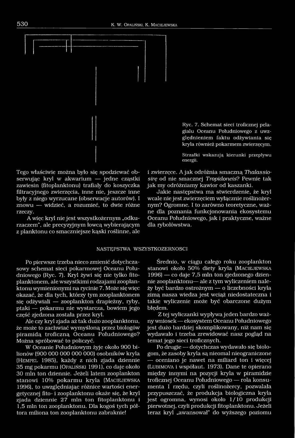 Tego właściwie można było się spodziewać obserwując kryl w akwarium jedne cząstki zawiesin (fitoplanktonu) trafiały do koszyczka filtracyjnego zwierzęcia, inne nie, jeszcze inne były z niego