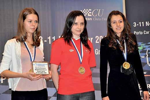 Drużynowe Mistrzostwa Europy - Porto Carras European Team Chess