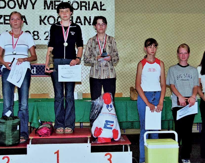 Mistrzostwa Polski Juniorów P