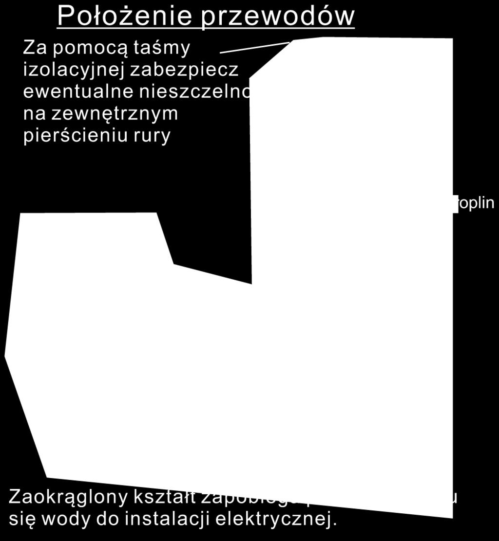W przypadku zastosowania dodatkowej rury odprowadzającej skropliny, końcówka rury powinna zajdować się w pewnym oddaleniu od powierzchni (niedopuszczalne jest aby znalazla się pod wodą.