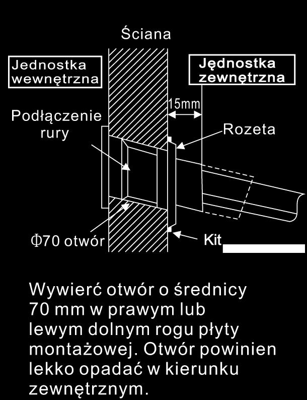 pracy klimatyzatora w trybie chłodzenia. Przygotuj rury jednostki wewnetrznej odłączajac od nich części stałe.