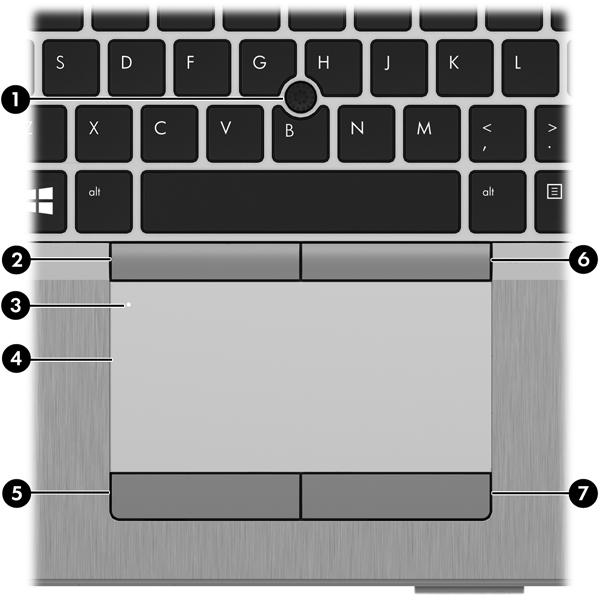 2 Poznawanie komputera Część górna Płytka dotykowa TouchPad Element Opis (1) Drążek wskazujący (tylko wybrane modele) Umożliwia przesuwanie wskaźnika, a także zaznaczanie oraz aktywowanie elementów