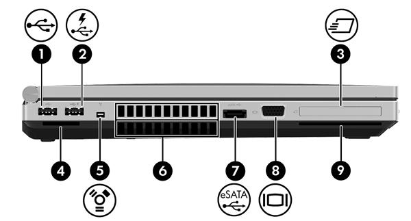 Strona lewa Należy korzystać z ilustracji, która najdokładniej odzwierciedla wygląd posiadanego komputera. Element Opis (1) Port USB 2.0 Umożliwia podłączenie opcjonalnego urządzenia USB.