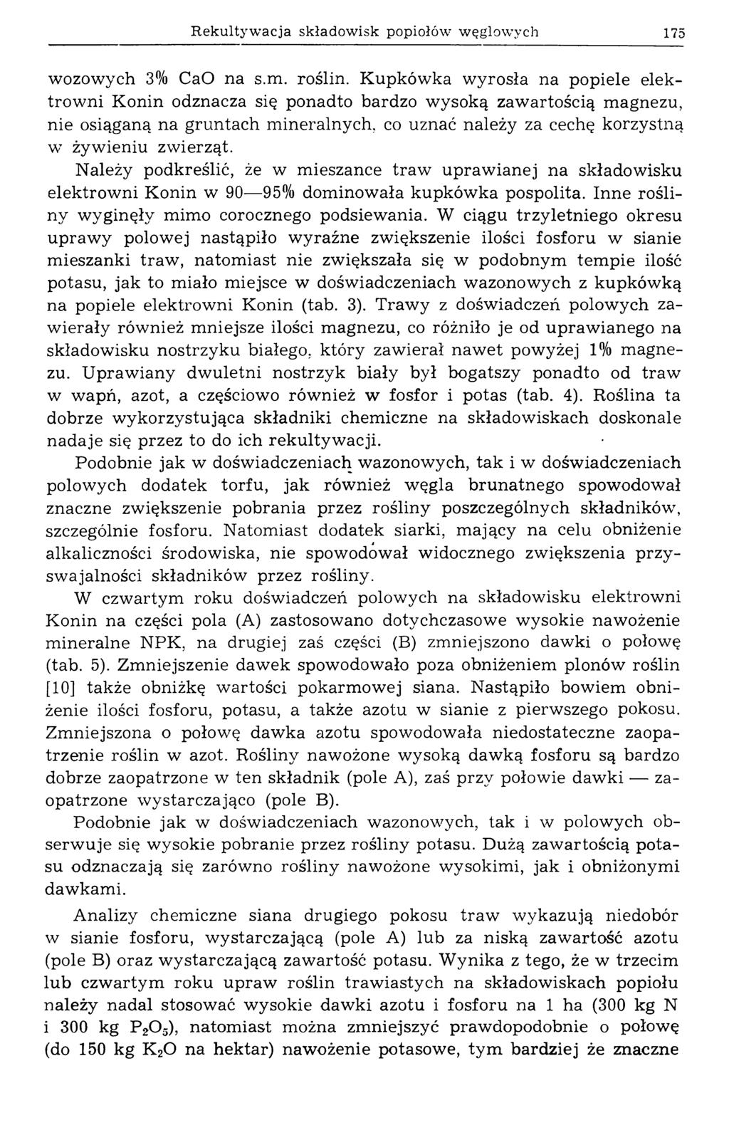 Rekultywacja składowisk popiołów węglowych 175 wozowych 3% CaO na s.m. roślin.