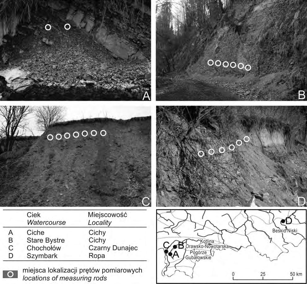Niszczenie brzegów rzecznych przez procesy mrozowe Ryc. 1. Miejsca badawcze w dorzeczu Ropy i Dunajca. Fig. 1. Research sites in the Ropa and the Dunajec rivers basins.