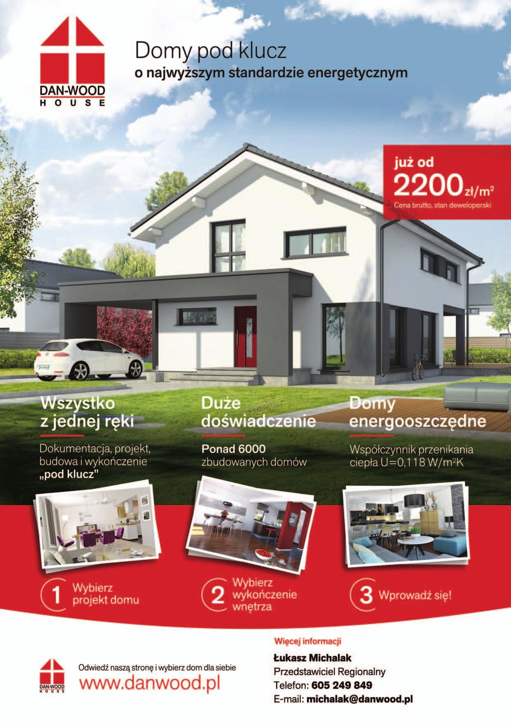 URSYNÓW