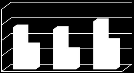 TMS MES w kamieniołomie przy cementowni Opis implementacji: TMS MES (Manufacturing Execution System) został zainstalowany w grudniu 2014 w 19 maszynach mobilnych (w tym w 14 wozidłach) i na 2