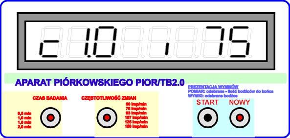 2. Budowa aparatu - elementy sterowania, klawiatura badania, obudowa.