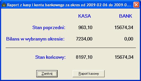 Na samym dole widać stan końcowy kasy oraz konta bankowego. Na podane w tym oknie wartości mają wpływ wszystkie dokumenty kasowe i bankowe (KP, KW, BP, BW).