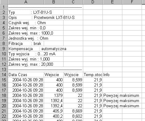 Strona: 18 Instrukcja obsługi programu LXTconfig v1.00 7.1. Eksport danych do MS Excel.