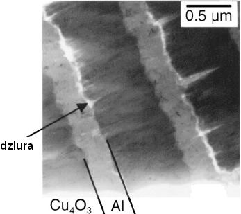 NANOSTRUKTURALNE MATERIA Y WYBUCHOWE 97 Rysunek 3. Zdjêcia TEM poprzecznego przekroju kompozytu Al/Cu 4 O 3 [9] Warstwy glinu (jaœniejsze obszary o gruboœci ok.