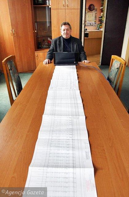 Jaki arkusz papierowy czy elektroniczny?