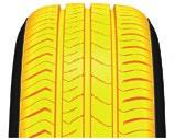 skaźnik prędkości 79 2 5/ R 4 2/ R 9 5/65 R 6