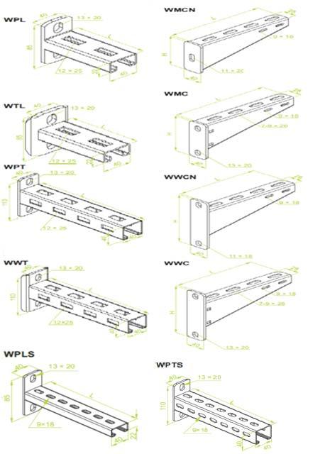 RT ITB-1082/2012 str. 34/59 L = 50 1000 mm Rys. 30.